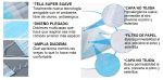 Imported 3-ply disposable face mask (box of 50 units) - Image 7
